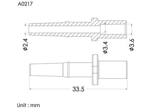 盧耳公針基 ID3.6mm, B型