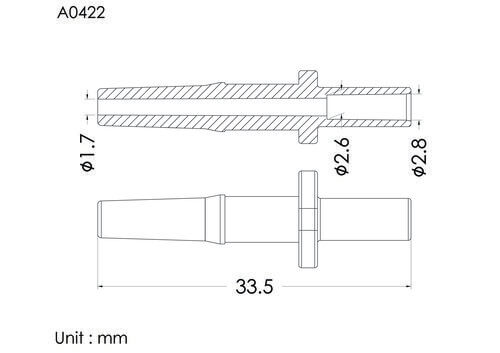 盧耳公接頭 ID2.8mm, B型